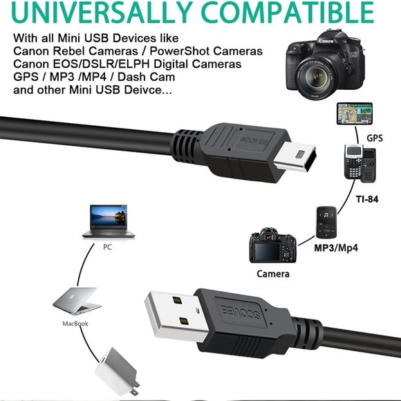 Canon EOS-5D Mark III Digital SLR Camera Mini USB Cable PC Transfer Sync Data - Picture 6 of 8